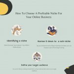 How To Choose A Profitable Niche For Your Online Business.jpg