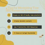 4 Tips for Maximizing Your SEO ROI.jpg