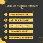 5 Steps for creating a robots.txt file.jpg