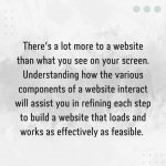 How The Various Components Of A Website Interact.jpg